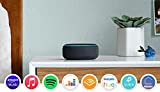 Alexa Skill Blueprint, la nueva forma de crear experiencias personalizadas