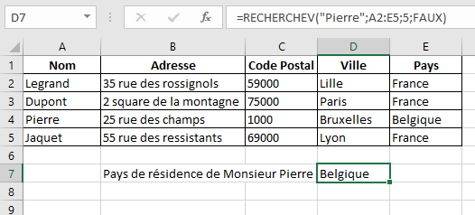 Tutorial de Excel: ¿Cómo usar la función Vlookup?