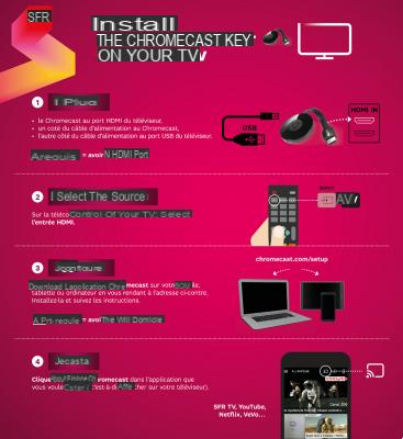 Chromecast: how to install and configure the Google HDMI dongle