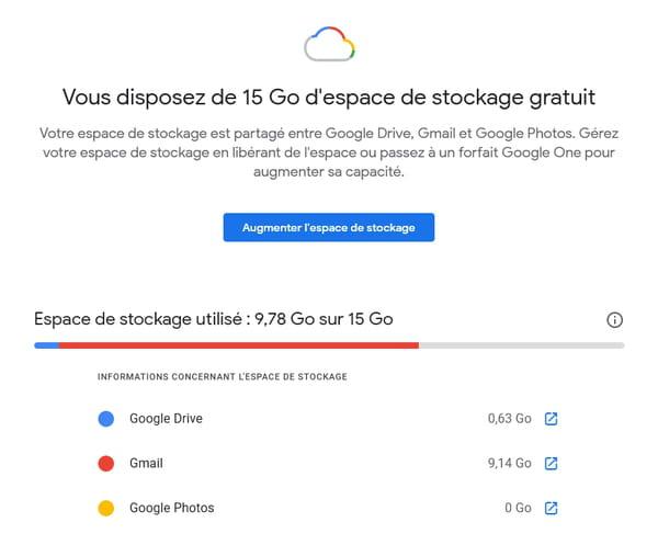 Eliminar correo electrónico en Gmail: cómo eliminar mensajes