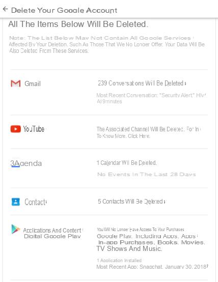 Cómo eliminar su cuenta de Google (Gmail)