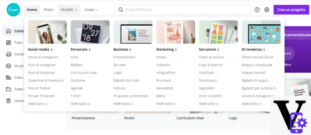 Canva: la forma más fácil de crear gráficos en línea