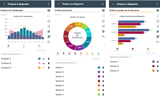 Les meilleures applications pour réaliser des graphiques