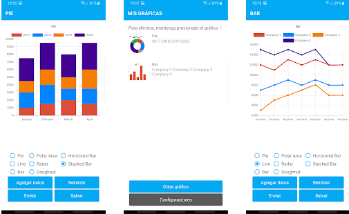 Les meilleures applications pour réaliser des graphiques