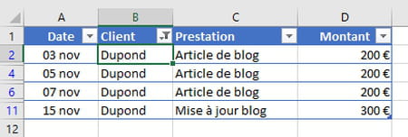 Eliminar archivos de Excel duplicados: todas las técnicas