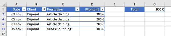 Eliminar archivos de Excel duplicados: todas las técnicas