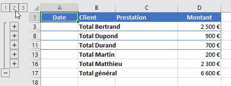 Eliminar archivos de Excel duplicados: todas las técnicas