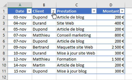 Eliminar archivos de Excel duplicados: todas las técnicas